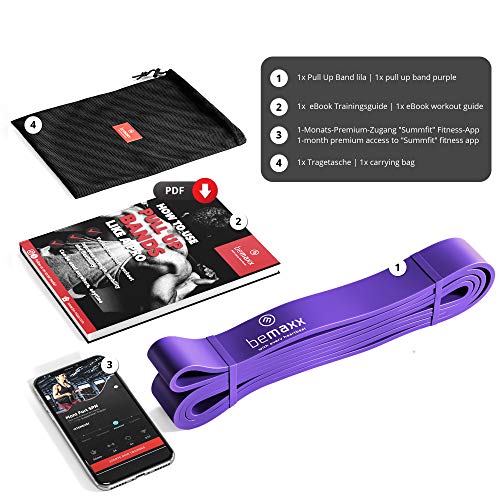 BeMaxx Banda Elástica de Resistencia Guía de Entrenamiento | para Pull–Ups, Crossfit, Yoga, Pilates | Banda de Tracción para Fitness y Estiramientos | Duradera, Resistente, Versátil BeMaxx Banda Elástica de Resistencia Guía de Entrenamiento | para Pull–Ups, Crossfit, Yoga, Pilates | Banda de Tracción para Fitness y Estiramientos | Duradera, Resistente, Versátil