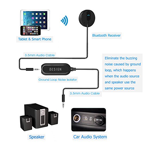 Besign Aislador para el Ruido de Circuito Puesto a Tierra para el Sistema de Audio de Coche/Altavoz de casa con el Cable de Audio de 3,5mm