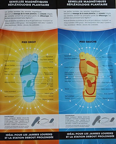 Bienestar Plantillas magnéticas originales de acupresión Energetix 4you 3009 con 8 imanes Hombres y mujeres Tamaño 36-44 joyería magnética Bienestar Plantillas magnéticas originales de acupresión Energetix 4you 3009 con 8 imanes Hombres y mujeres Tamaño 36-44 joyería magnética