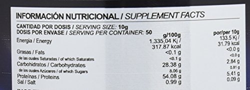 Big Man Nutrition BCAA + Aminoácidos Ramificados Glutamine Citrus Cola - 500 gr