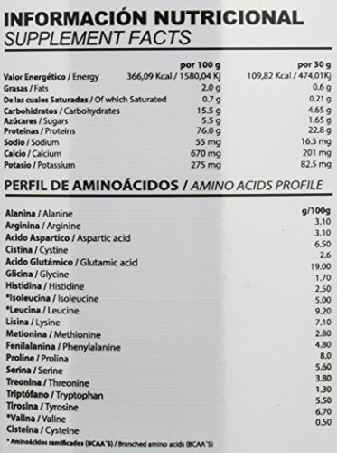 Big Man Nutrition Casein Pro Micellar Mezcla de Proteínas, Chocolate - Nata - 910 gr