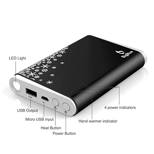 BigBlue 10000mAh Calentadores de Mano USB Recargable, Hand Warmer Portátil con Batería Externa y Luz LED de Emergencia Rojo (Versión de Navidad, Negro)
