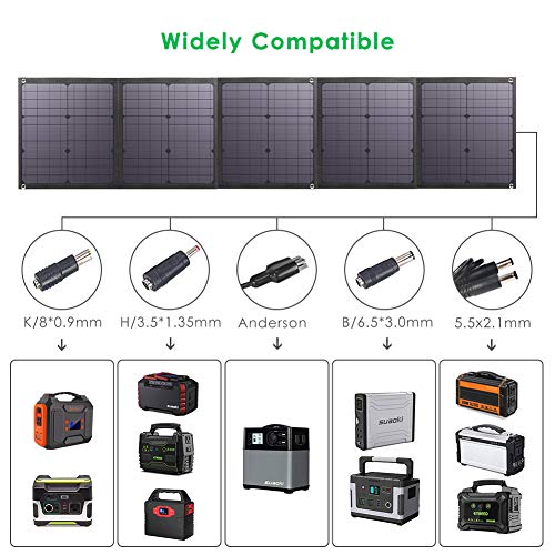 BigBlue 100W Cargador Solar Plegable Solar Panel con PD 45W Tipo-C, Dual USB Puertos y 12-18V DC Salida para Generador Portátil, Teléfono Celular o Batería, Carga Rápida