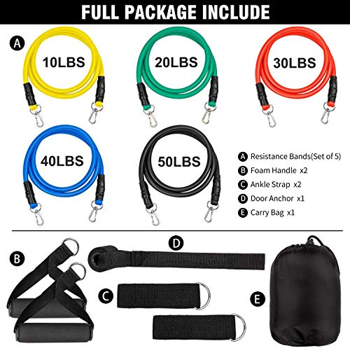 BIGFOX 11Pcs Set de Bandas de Resistencia Fitness, Cintas Elasticas Musculacion,5 Tubos de Látex, 2 Manijas, 2 Correas para Tobillos, Anclaje y Bolsa de Transporte. BIGFOX 11Pcs Set de Bandas de Resistencia Fitness, Cintas Elasticas Musculacion,5 Tubos de Látex, 2 Manijas, 2 Correas para Tobillos, Anclaje y Bolsa de Transporte.