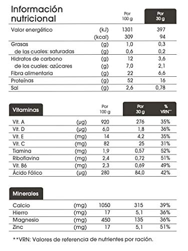 biManán - beFIT - Batido Cappuccino, Proteína para tonificar, 540 gr, 18 dosis de 30g biManán - beFIT - Batido Cappuccino, Proteína para tonificar, 540 gr, 18 dosis de 30g