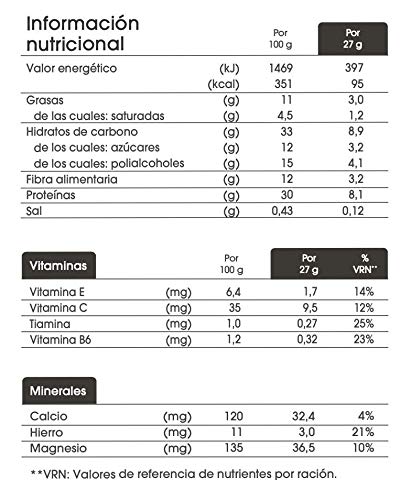 BIMANAN - beFIT - Proteína para tonificar, Barritas Chocolate, 6 uds 162 gr BIMANAN - beFIT - Proteína para tonificar, Barritas Chocolate, 6 uds 162 gr