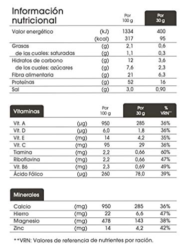 biManán - beFIT - Proteína para tonificar - Batido Chocolate - 18uds 540 gr