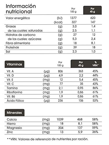biManán - beFIT - Proteína para tonificar - Crema Chocolate - 12uds 540 gr biManán - beFIT - Proteína para tonificar - Crema Chocolate - 12uds 540 gr