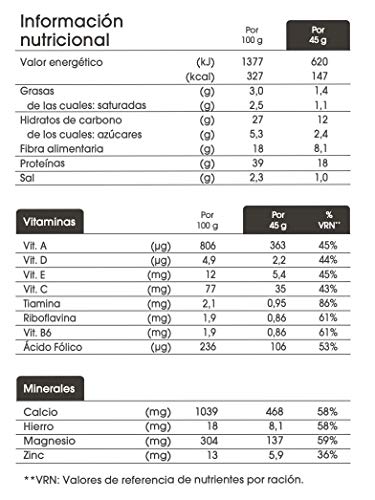 biManán - beFIT - Proteína para tonificar - Crema Chocolate - 12uds 540 gr