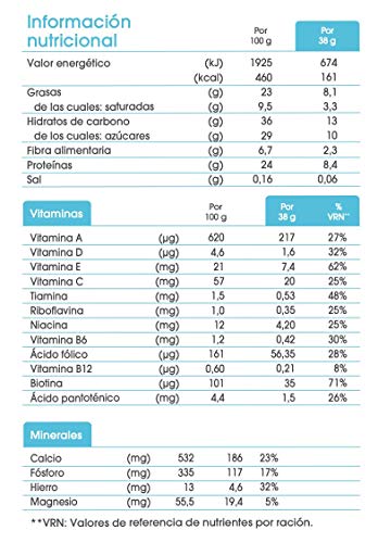 biManán - beKOMPLETT - Placer Equilibrado - Barritas Chocolate Crujiente - 8uds 280 gr biManán - beKOMPLETT - Placer Equilibrado - Barritas Chocolate Crujiente - 8uds 280 gr
