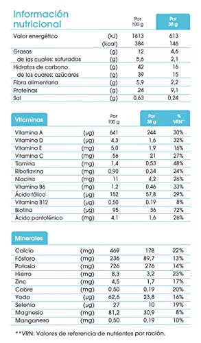 biManán - beKOMPLETT - Placer Equilibrado - Barritas Yogur - 8uds 304 gr biManán - beKOMPLETT - Placer Equilibrado - Barritas Yogur - 8uds 304 gr