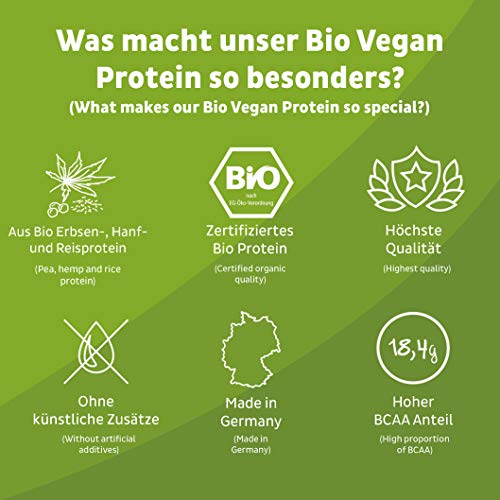 BIO Proteina Vegana en Polvo Neutra/Natural sin soja - 650g de proteína sin edulcorante para la dieta y la construcción de músculo - proteína orgánica en polvo sin azúcar BIO Proteina Vegana en Polvo Neutra/Natural sin soja - 650g de proteína sin edulcorante para la dieta y la construcción de músculo - proteína orgánica en polvo sin azúcar