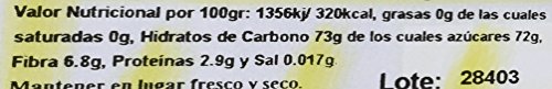 Bionsan Pasas de Corinto Ecológicas - 6 Cajitas de 200g- Total: 1200g (4191901) Bionsan Pasas de Corinto Ecológicas - 6 Cajitas de 200g- Total: 1200g (4191901)
