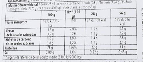 BioTech 100% Pure Whey Proteínas de Suero de Leche, Sabor Bourbon Vainilla - 2270 gr