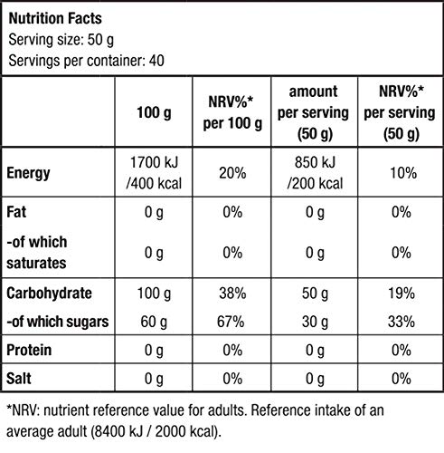 BioTech Carbox Suplementos de Carbohidratos, Sabor sin Sabor - 1000 gr