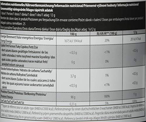 BioTech Glutamin Zero L-glutamina, Sabor Uva Azul - 300 gr BioTech Glutamin Zero L-glutamina, Sabor Uva Azul - 300 gr