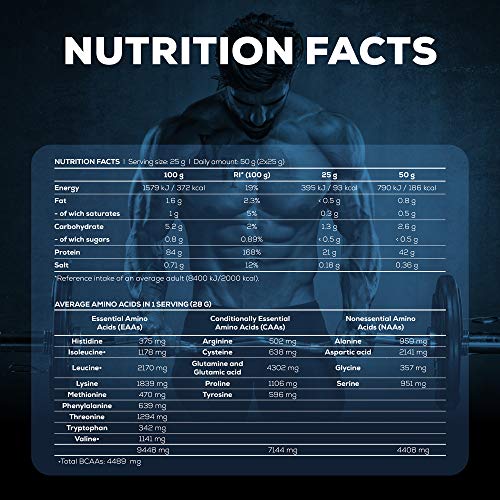 Biotech Isowhey Zero Lactose Free Proteínas Vainilla - 500 gr Biotech Isowhey Zero Lactose Free Proteínas Vainilla - 500 gr