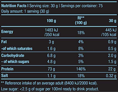 Biotech Suplementos De Proteínas - Proteínas De Caseína 2200 g