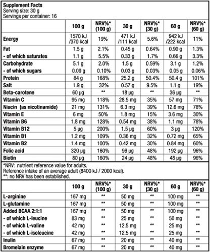 Biotech USA Beef Protein Hydro Beef Proteínas Sabor Chocolate y Coco - 500 gr