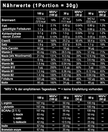 Biotech USA Beef Protein Hydro Beef Proteínas Sabor Chocolate y Coco - 500 gr