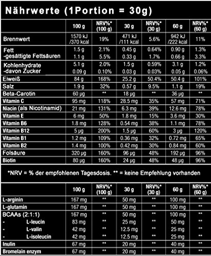 Biotech USA Beef Protein Hydro Beef Proteínas Sabor Chocolate y Coco - 500 gr