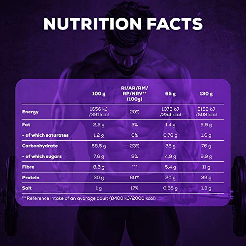 BioTechUSA Hyper Mass Bebida en polvo con carbohidratos, proteína y creatina, alto contenido de fibra dietética, sin azúcar añadido, 6.8 kg, Chocolate