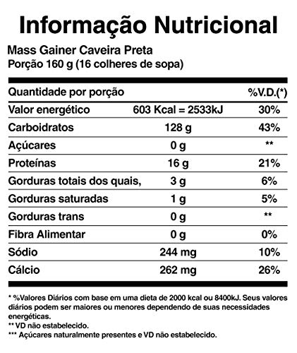 Blackskull USA Mass Gainer (1500g) 1 Unidad 1500 g Blackskull USA Mass Gainer (1500g) 1 Unidad 1500 g