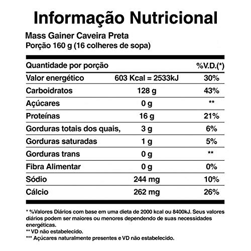 Blackskull USA Mass Gainer (1500g) 1 Unidad 1500 g Blackskull USA Mass Gainer (1500g) 1 Unidad 1500 g