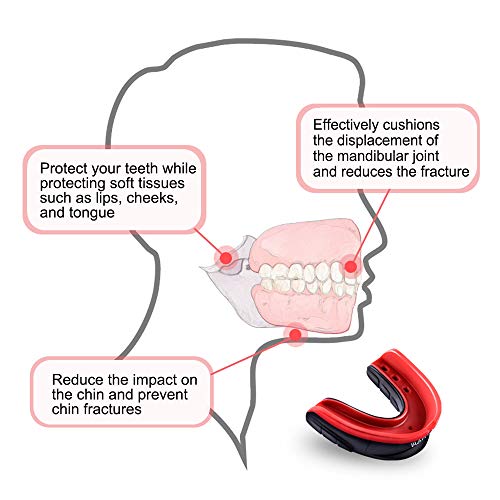 BLAZOR Protección bucal Boxeo, mouthguard para MMA, Rugby, Muay Thai, Hockey, Judo, Karate, Artes Marciales y Todos los Deportes de Contacto,Gum Shield Mouth Guard protección Superior y Ajuste cómodo