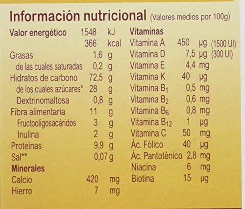 Blevit Plus Superfibra 8 Cereales, 1 unidad 600 gr. A partir de los 5 meses Blevit Plus Superfibra 8 Cereales, 1 unidad 600 gr. A partir de los 5 meses