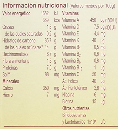 Blevit Rizcrem, 1 unidad 300 gr. Papilla elaborada a partir de crema de arroz con bifidobacterias y lactobacilos.