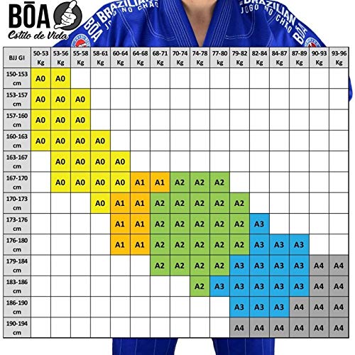 Bõa BJJ Gi Kimono Jogo No Chão 3.0 Azul - Azul, A1