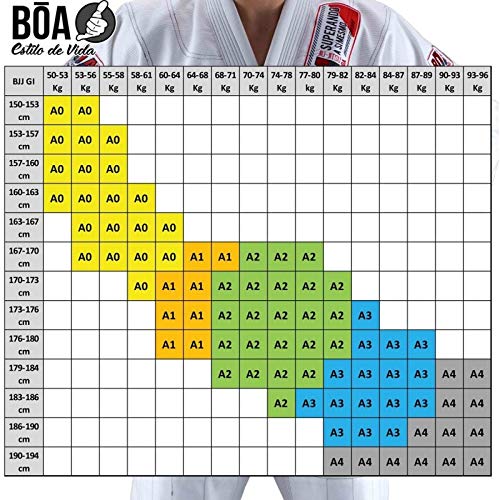 Bõa Superando Blanco BJJ Gi - Brazilian Jiu Jitsu Kimono para Hombre (Blanco, A3) Bõa Superando Blanco BJJ Gi - Brazilian Jiu Jitsu Kimono para Hombre (Blanco, A3)
