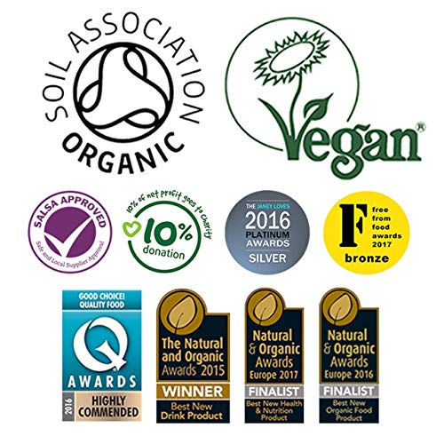 BodyMe Mezcla de Proteina Vegana Organica en Polvo | Crudo Coco Frambuesa | 1kg | Sin Edulcorante | Baja Carb | Sin Gluten | 3 Proteinas Veganas | 20g Proteina Vegetal Completa Aminoacidos Esenciales BodyMe Mezcla de Proteina Vegana Organica en Polvo | Crudo Coco Frambuesa | 1kg | Sin Edulcorante | Baja Carb | Sin Gluten | 3 Proteinas Veganas | 20g Proteina Vegetal Completa Aminoacidos Esenciales