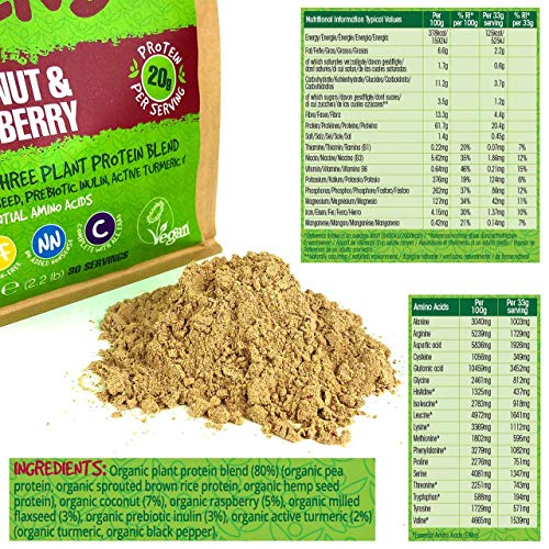 BodyMe Mezcla de Proteina Vegana Organica en Polvo | Crudo Coco Frambuesa | 1kg | Sin Edulcorante | Baja Carb | Sin Gluten | 3 Proteinas Veganas | 20g Proteina Vegetal Completa Aminoacidos Esenciales