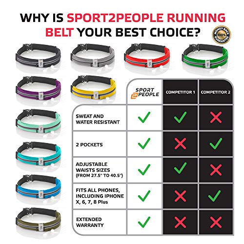 Bolso Cinturon Deportiva - Riñonera Running – Running Belt iPhone 6, 7 Plus para Corredores - Mejor equipo de Correr para Ejercicios de Manos Libres - Cinturón para Fitness con Dos Bolsillos (Verde)