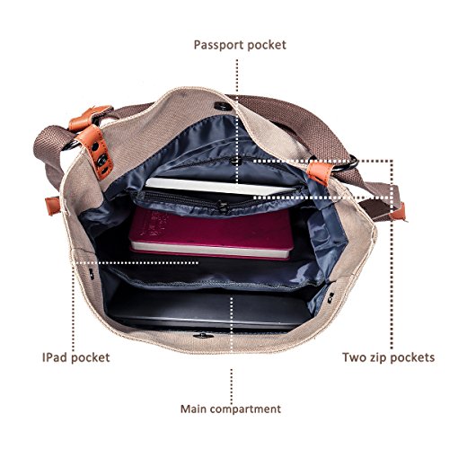 Bolso de hombro JOSEKO de lona Mochila para mujer, bolso convertible de mochila multifuncional para el trabajo, escuela, para viaje, Correa de PU, El color / diseño puede variar