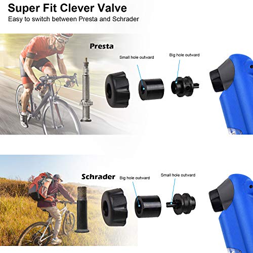 Bomba Para Bicicleta Con Manómetro, [120 PSI] Diyife Mini Bomba De Bicicleta [Set Completo Perfecto], Con Aguja, Kit De Parche, Tapas De VáLvulas Y Montura De Marco Para Presta Y Schrader  (Azul)