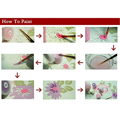 BOSHUN Pintar por Numeros para Adultos Niños Pintura por Números con Pinceles y Pinturas Decoraciones para el Hogar Bailarines de Ballet (16 * 20 Pulgadas, con Marco de Madera) BOSHUN Pintar por Numeros para Adultos Niños Pintura por Números con Pinceles y Pinturas Decoraciones para el Hogar Bailarines de Ballet (16 * 20 Pulgadas, con Marco de Madera)