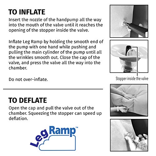 BOTOPRO - Leg Ramp, Almohada Hinchable para Reposo de Pies y Piernas. Incluye Inflador de Doble acción - Anunciado en TV