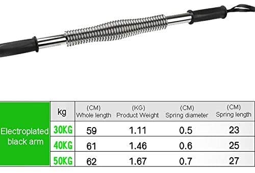 Brazo pecho Expander, Extensor de pecho de fitness, estiramiento del brazo Aparato Pectoral Volver muscular del ejercitador Gimnasio, Gimnasio en casa entrenamiento de los músculos for hombres y mujer