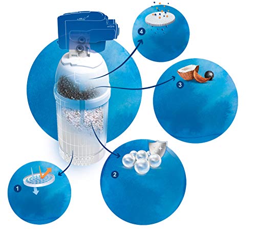 BRITA My Pure - Grifo de Agua con Filtro para 12 Meses - Acero Inoxidable, Plateado, Sistema de filtrado, Reduce cal, cloro, metales BRITA My Pure - Grifo de Agua con Filtro para 12 Meses - Acero Inoxidable, Plateado, Sistema de filtrado, Reduce cal, cloro, metales