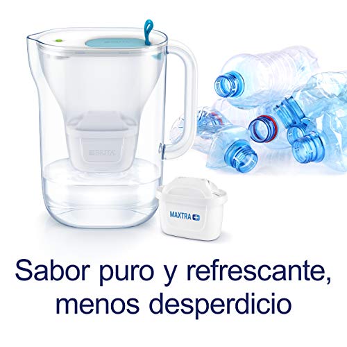 BRITA Style azul - Jarra de Agua Filtrada con 1 cartucho MAXTRA+, Filtro de agua BRITA que reduce la cal y el cloro, Agua filtrada para un sabor óptimo, 2.4L