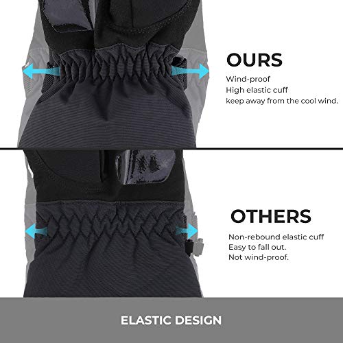 Bruce Dillon 2020 Guantes de Moto de Invierno Pantalla táctil Protectora Guantes Resistentes al Viento a Prueba de Viento Hombres y Mujeres - 2 Pares Rojo, XXL Bruce Dillon 2020 Guantes de Moto de Invierno Pantalla táctil Protectora Guantes Resistentes al Viento a Prueba de Viento Hombres y Mujeres - 2 Pares Rojo, XXL