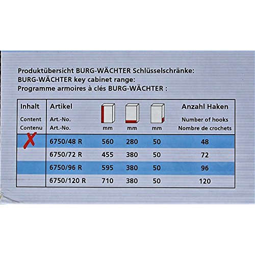 Burg wächter point - Armario llaves 560x280x60mm Burg wächter point - Armario llaves 560x280x60mm