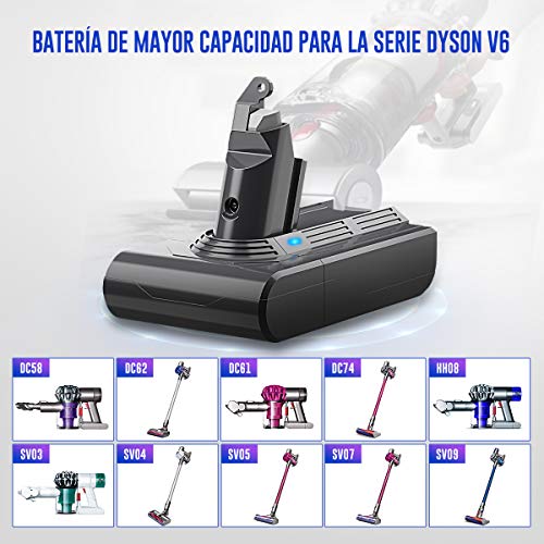 BuTure 3500 mAh V6 Batería de Repuesto para Dyson SV03 SV05 DC58 DC59 SV06 SV07 DC61 DC62 DC72 DC74 SV09 Aspiradora con Prefiltros, Cepillo de Limpieza y Destornillador BuTure 3500 mAh V6 Batería de Repuesto para Dyson SV03 SV05 DC58 DC59 SV06 SV07 DC61 DC62 DC72 DC74 SV09 Aspiradora con Prefiltros, Cepillo de Limpieza y Destornillador