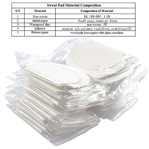 BUYGOO 80 Piezas Sudor Almohadillas Absorbentes de Transpiración Axilas Antitranspirante Pads Suave Protección contra el Sudor Y Desodorante Manchas Desechables Absorción Sin Olor BUYGOO 80 Piezas Sudor Almohadillas Absorbentes de Transpiración Axilas Antitranspirante Pads Suave Protección contra el Sudor Y Desodorante Manchas Desechables Absorción Sin Olor