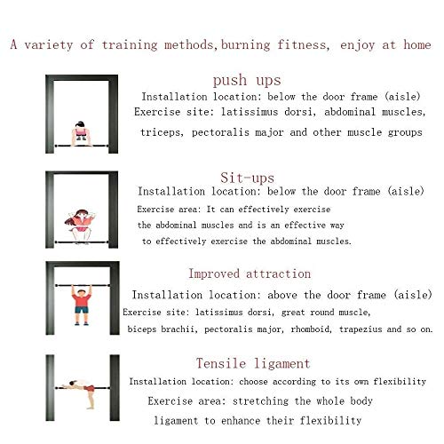 BZLLW Pull-up bar, acero inoxidable entrenamiento barra de pull-up bar de Marcos de Puertas Punch-libre de la barra del ejercicio, de soporte de carga 500 Kg, hay cuatro estilos, adecuados for el Dail BZLLW Pull-up bar, acero inoxidable entrenamiento barra de pull-up bar de Marcos de Puertas Punch-libre de la barra del ejercicio, de soporte de carga 500 Kg, hay cuatro estilos, adecuados for el Dail