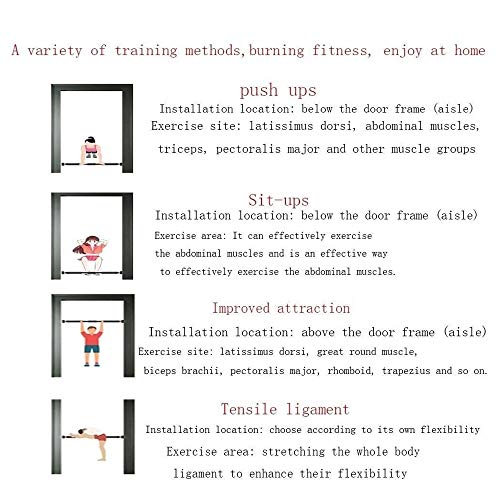 BZLLW Pull-up bar, acero inoxidable entrenamiento barra de pull-up bar de Marcos de Puertas Punch-libre de la barra del ejercicio, de soporte de carga 500 Kg, hay cuatro estilos, adecuados for el Dail