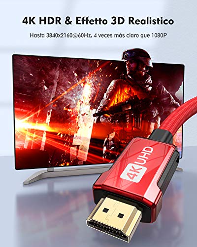 Cable HDMI 4K 2m, Silkland Cable HDMI 2.0 de Alta Velocidad de 18Gbps, 4K HDR, 3D, 2160P, 1080P, Ethernet, Cable HDMI Trenzado de Aleación de Zinc 30AWG, ARC, BLU-Ray, PS4/5, Proyector